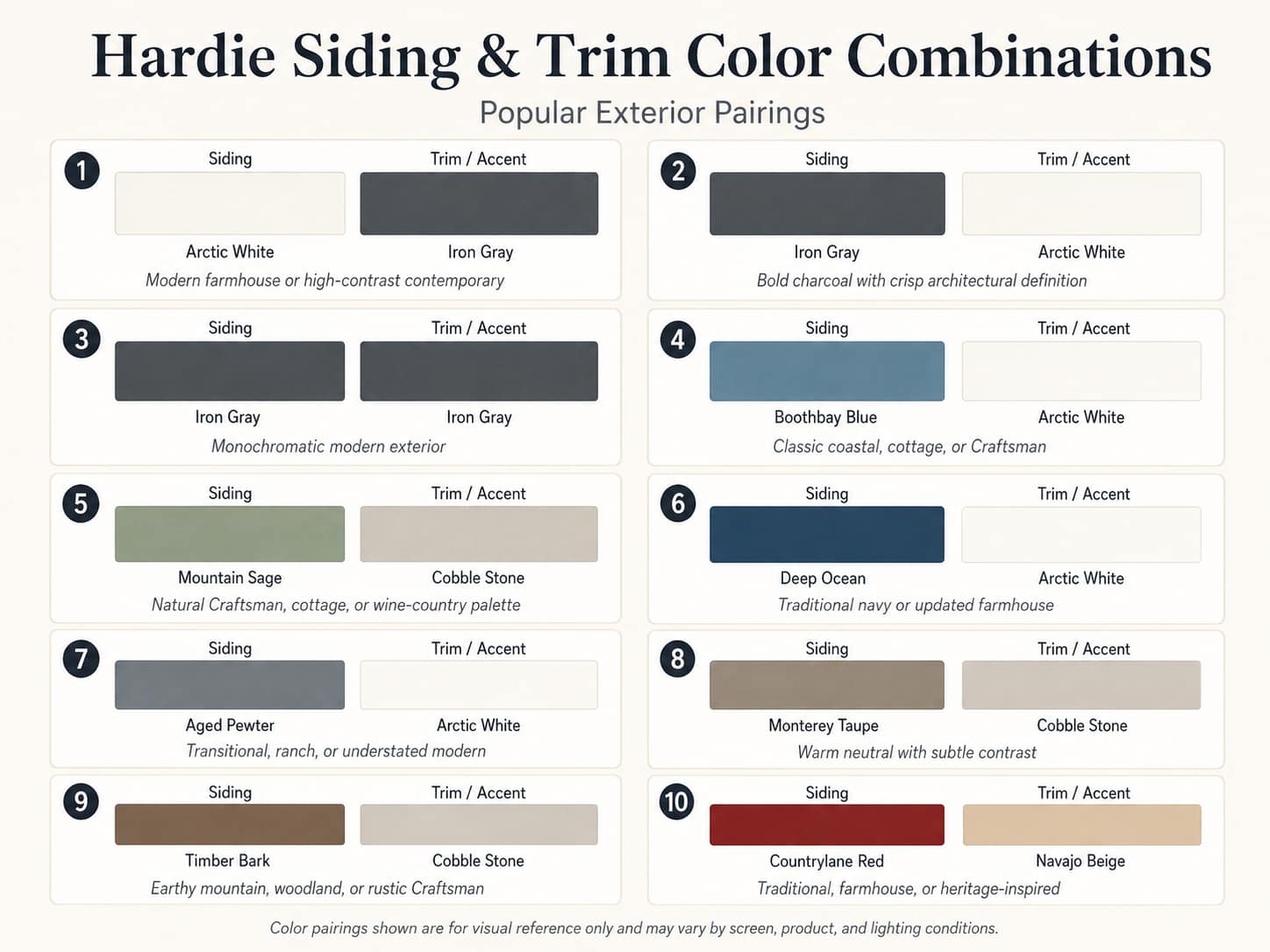 hardie siding trim colors