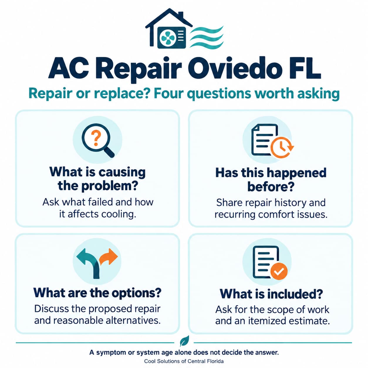 AC Repair Oviedo FL: questions about the cause, repair history, options and itemized scope; a symptom or system age alone does not decide repair versus replacement.