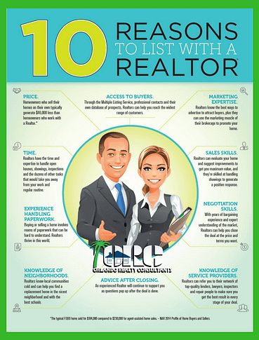 10-Reasons-To-List-with-An-Orlando-Realtor