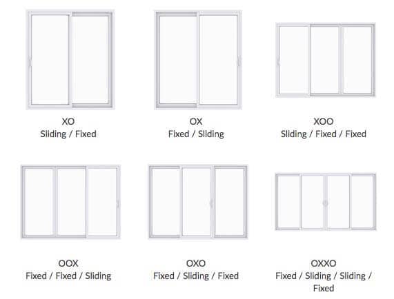 Anlin Door Configurations