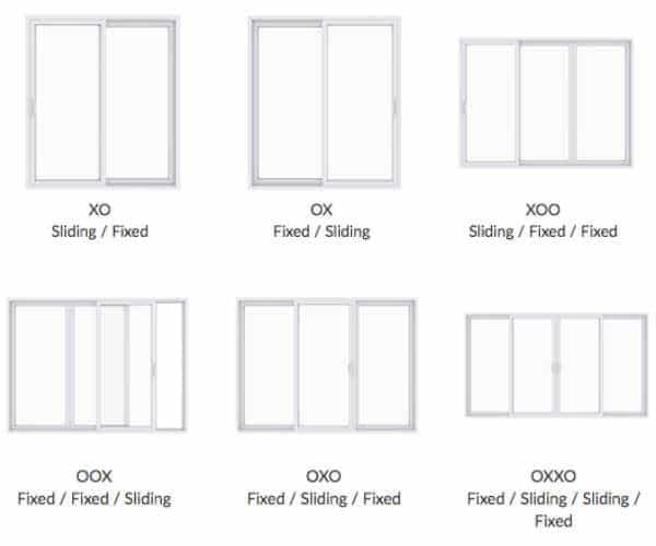 Anlin Sliding Patio Door Configurations