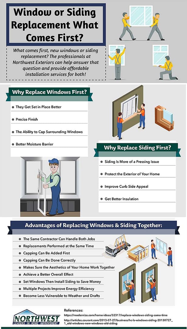 Windows or Siding Graphic