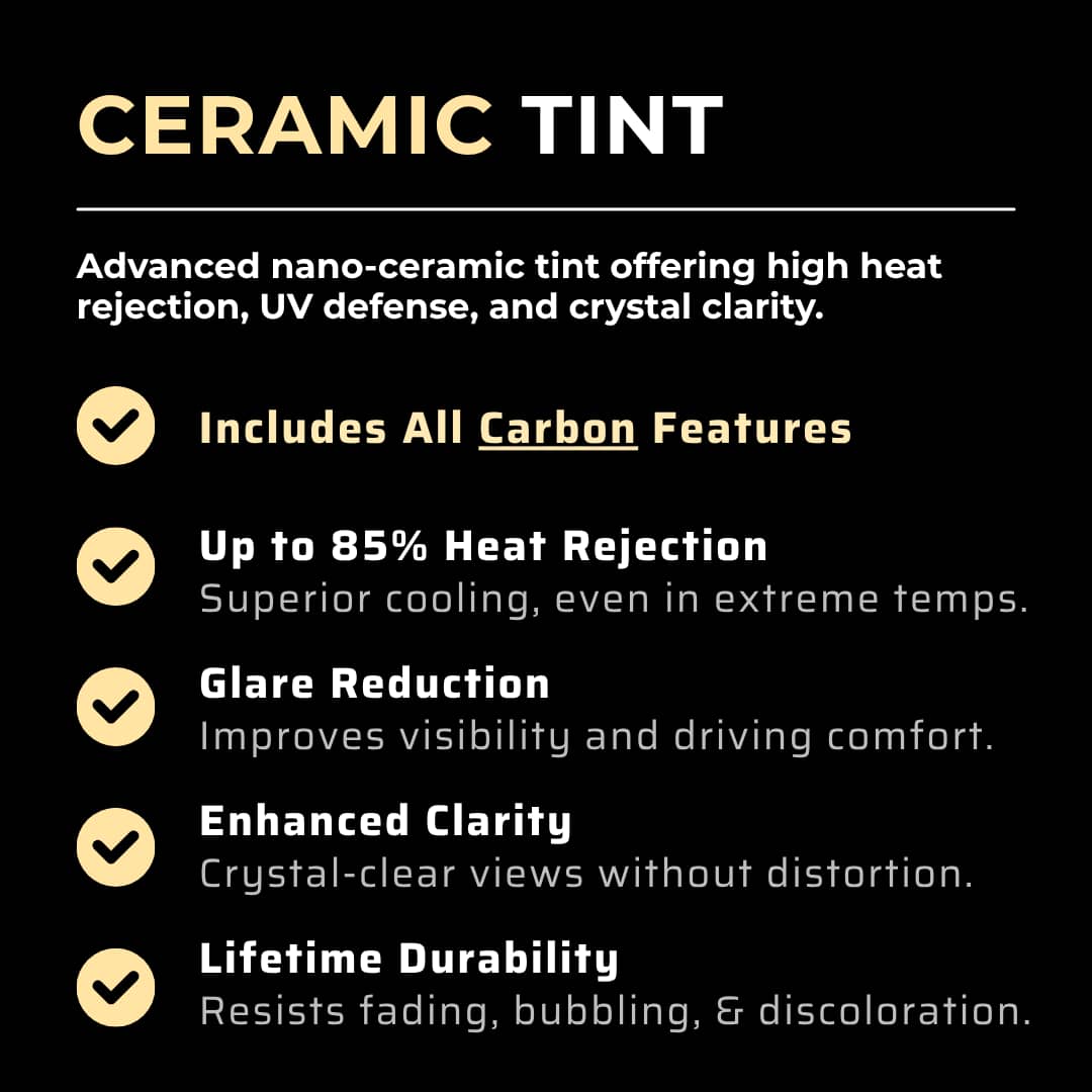 Ceramic