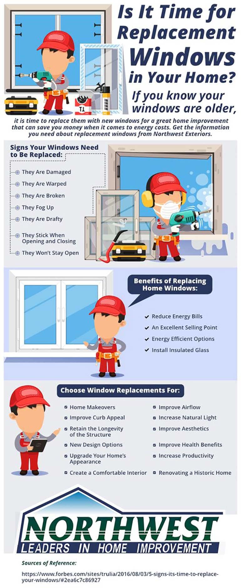 Graphic - Is it Time for Replacement Windows