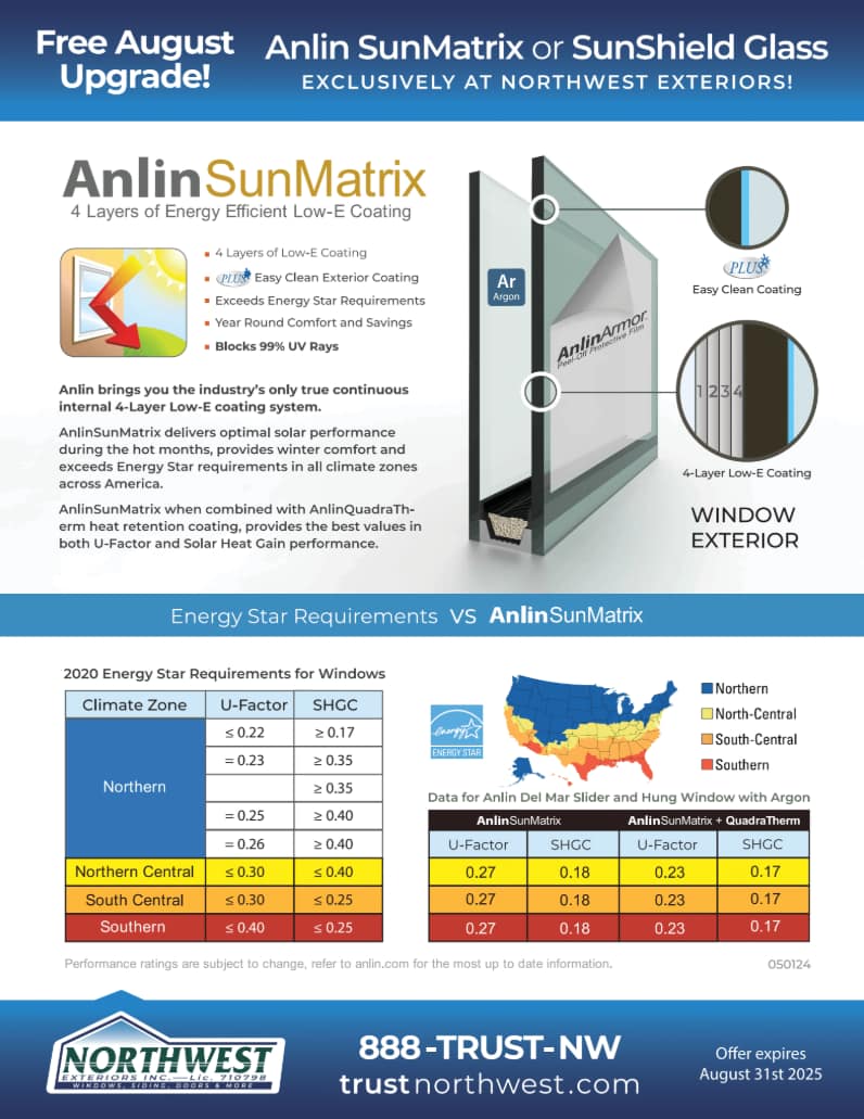 anlin windows